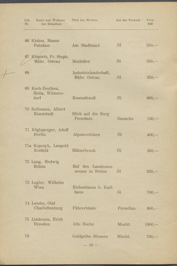 1941-NS-Volkswohlfahrt-2-katalog-011-Moravska-galerie-v-Brne.jpeg
